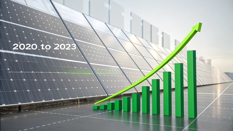 image of market growth graph