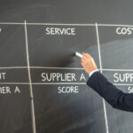 The Supplier Puzzle: How to Choose and Manage Suppliers